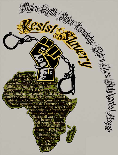 slavery outline Chapter 11 - the south and slavery - southern labor system shifted from white indentured servitude to african slavery enduring vision 8e chapter 12 outline. slavery outline Chapter 11 - the south and slavery - southern labor system shifted from white indentured servitude to african slavery enduring vision 8e chapter 12 outline.